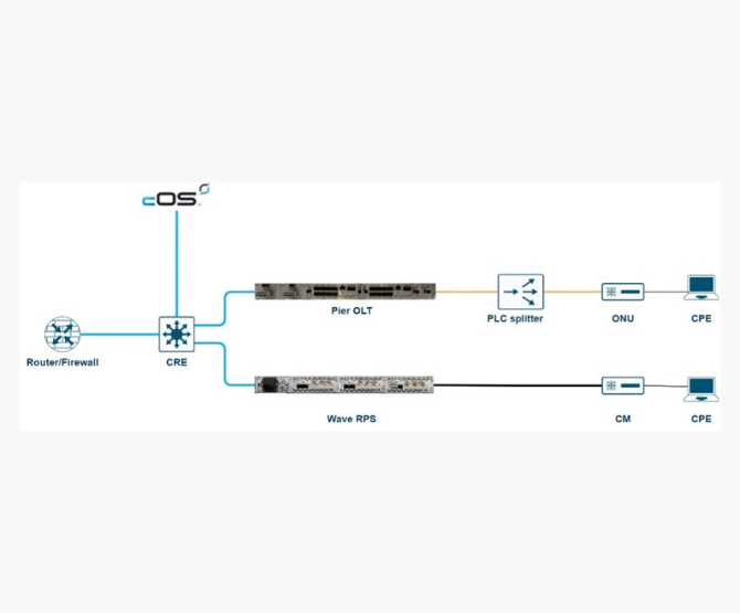 Industry page (test VH) (11)